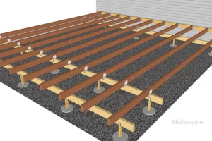 How far apart for floor joists