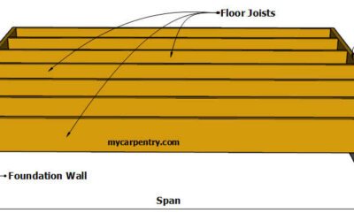 how far apart do floor joists need to be